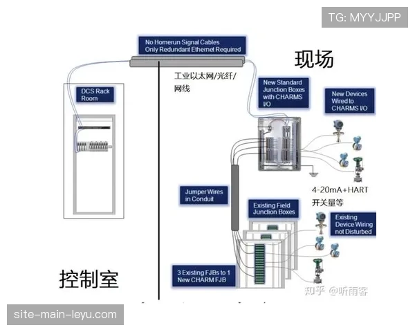 通讯：一场比赛背后的全球信号传输——探访德甲国际转播中心（IBC）